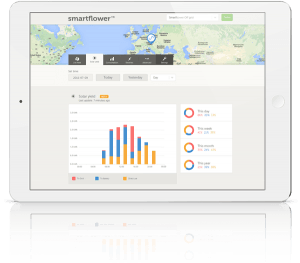 Monitorización Smartflower